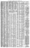 West Briton and Cornwall Advertiser Thursday 15 February 1877 Page 4