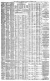 West Briton and Cornwall Advertiser Saturday 03 November 1877 Page 4