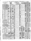 Bell's Life in London and Sporting Chronicle Sunday 23 January 1853 Page 4