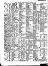 Bell's Life in London and Sporting Chronicle Saturday 06 January 1883 Page 10