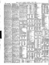 Bell's Life in London and Sporting Chronicle Saturday 02 June 1883 Page 10