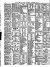 Bell's Life in London and Sporting Chronicle Saturday 22 September 1883 Page 10