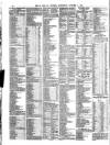 Bell's Life in London and Sporting Chronicle Saturday 06 October 1883 Page 10