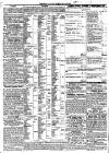 Devizes and Wiltshire Gazette Thursday 17 September 1829 Page 2