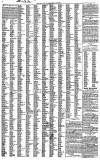 Devizes and Wiltshire Gazette Thursday 01 February 1844 Page 2
