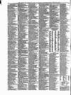 Salisbury and Winchester Journal Saturday 15 February 1873 Page 6