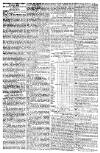 Reading Mercury Monday 04 February 1771 Page 2