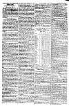 Reading Mercury Monday 25 February 1771 Page 2