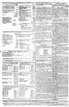 Reading Mercury Monday 14 December 1772 Page 4
