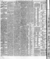 Hartlepool Northern Daily Mail Thursday 03 October 1878 Page 4