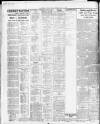 Hartlepool Northern Daily Mail Saturday 04 June 1921 Page 4