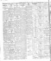 Hartlepool Northern Daily Mail Friday 13 June 1924 Page 6