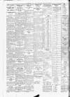 Hartlepool Northern Daily Mail Wednesday 17 February 1926 Page 6