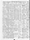 Hartlepool Northern Daily Mail Monday 22 February 1926 Page 6