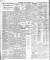 Hartlepool Northern Daily Mail Friday 11 January 1929 Page 10