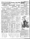 Hartlepool Northern Daily Mail Tuesday 13 May 1947 Page 8