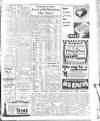 Hartlepool Northern Daily Mail Saturday 23 August 1947 Page 7