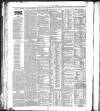 Chester Courant Tuesday 08 January 1828 Page 4