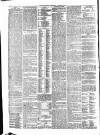 Chester Courant Wednesday 05 January 1853 Page 8