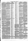 Chester Courant Wednesday 14 March 1866 Page 4