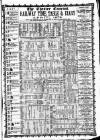 Chester Courant Wednesday 03 April 1878 Page 9