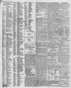 Worcester Herald Saturday 19 January 1833 Page 4