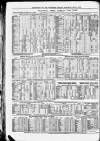 Worcester Herald Saturday 03 May 1879 Page 10