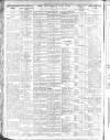 Derbyshire Courier Saturday 31 December 1921 Page 8