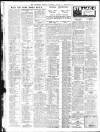 Grantham Journal Saturday 15 August 1936 Page 4