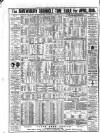 Shrewsbury Chronicle Friday 02 April 1880 Page 12