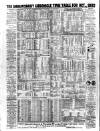 Shrewsbury Chronicle Friday 29 September 1882 Page 12