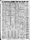 Shrewsbury Chronicle Friday 02 January 1891 Page 12
