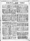 Shrewsbury Chronicle Friday 28 January 1910 Page 5