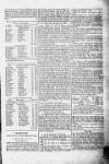 Sherborne Mercury Tue 24 Jan 1744 Page 3