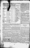 Sherborne Mercury Tue 14 Aug 1744 Page 2