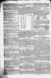 Sherborne Mercury Mon 20 Nov 1749 Page 4