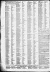 Sherborne Mercury Monday 06 September 1790 Page 4