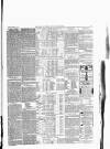 Herts Advertiser Saturday 14 March 1868 Page 3