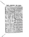 Herts Advertiser Saturday 07 November 1885 Page 9