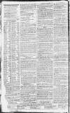 Cambridge Chronicle and Journal Saturday 11 January 1783 Page 4