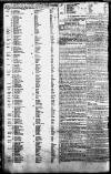 Cambridge Chronicle and Journal Saturday 13 October 1787 Page 2
