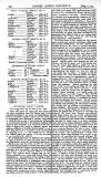 County Courts Chronicle Thursday 01 August 1861 Page 20