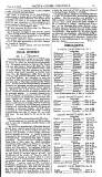 County Courts Chronicle Monday 02 February 1863 Page 21