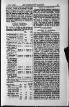 County Courts Chronicle Thursday 01 February 1866 Page 9