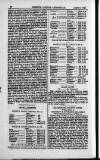 County Courts Chronicle Monday 02 April 1866 Page 20