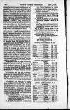 County Courts Chronicle Monday 02 September 1867 Page 32