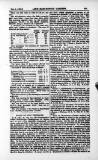 County Courts Chronicle Tuesday 01 October 1867 Page 15