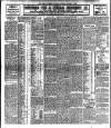 Cork Examiner Saturday 12 February 1910 Page 4