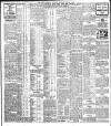 Cork Examiner Saturday 07 January 1911 Page 3