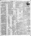 Cork Examiner Wednesday 11 January 1911 Page 3